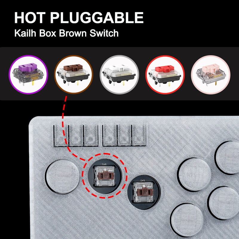 Mando de Arcade sin palanca para PC, caja plana, Pico, estilo Mini, Hot SWAP Hitbox Kailh, para PS4/PS3/Switch