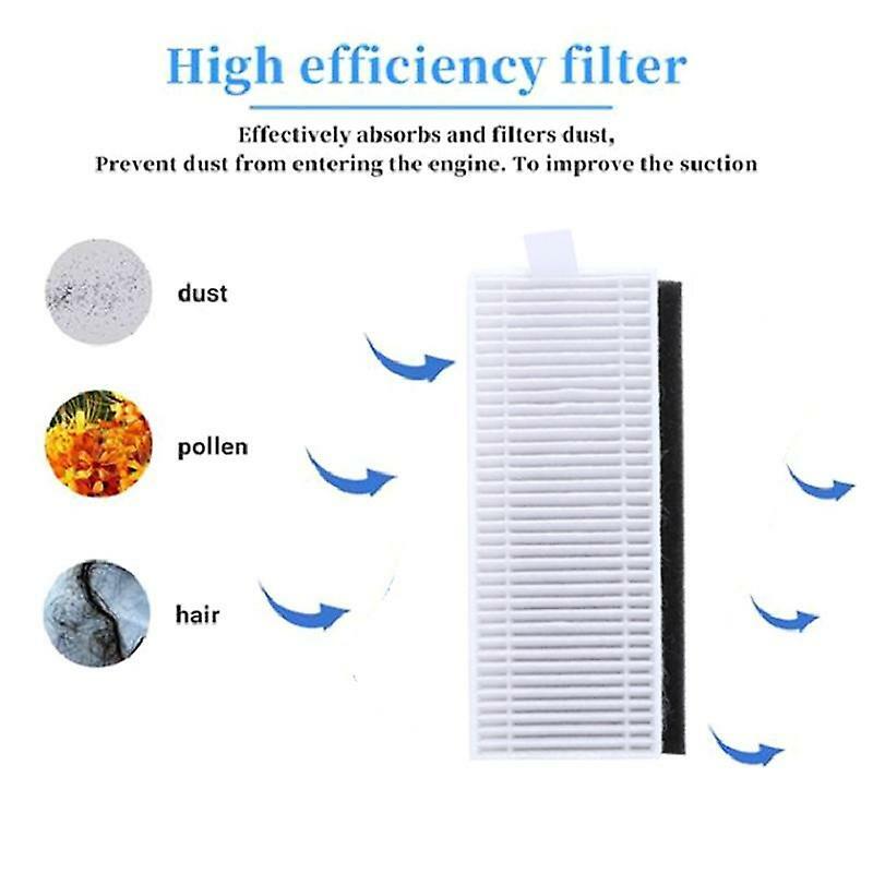 Cepillo lateral lavable, filtro Hepa para Ecovacs Deebot N9/n9 +, 15 piezas