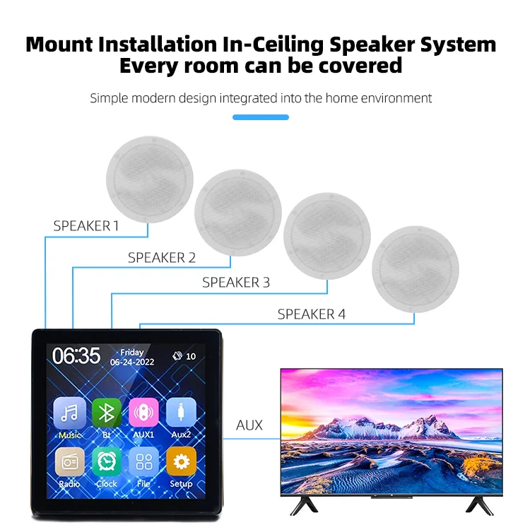4-канальный 25 Вт Настенный Bluetooth-усилитель, 4-дюймовый сенсорный экран, интеллектуальный фон, музыка, домашняя аудиосвязь