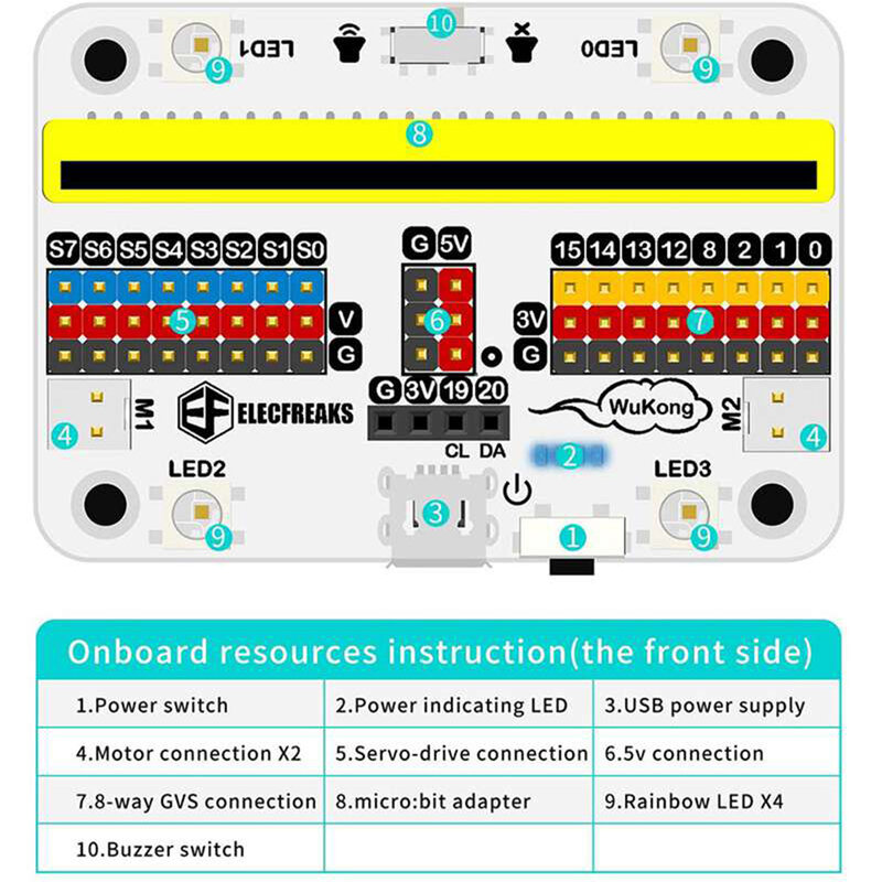 Adaptador de placa de expansión Micro:bit Wukong, conexión de controladores de servomotor para niños, programación de codificación divertida, enseñanza de clase de aprendizaje