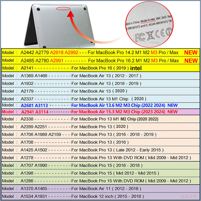 Etui na laptopa Macbook Pro 14 M2 A2779 2023 Pro 16 pokrowiec M3 Mac Book Air 13 etui 2022 13.6 A2681 15.3 A2941