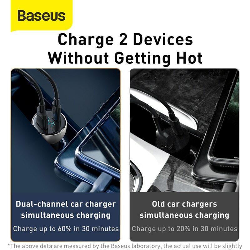 Baseus 65W PPS Car Charger USB Type C Dual Port PD QC Fast Charging For Laptop Translucent Car Phone Charger For iPhone
