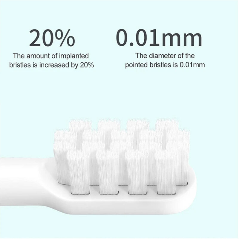 10ชิ้นสำหรับเปลี่ยน T100 Xiaomi Mijia หัวแปรงโซนิคไฟฟ้าแปรงสีฟันสูญญากาศ Dupont ขนแปรงนุ่มหัวฉีดที่เหมาะสม