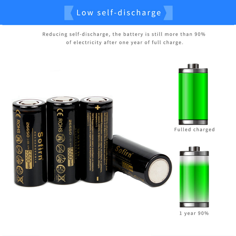 Sofirn 26650 Flat or Top  Rechargeable Battery 5500mAh 3.7V High Capacity High Power SM12 Flashlight Giveaway
