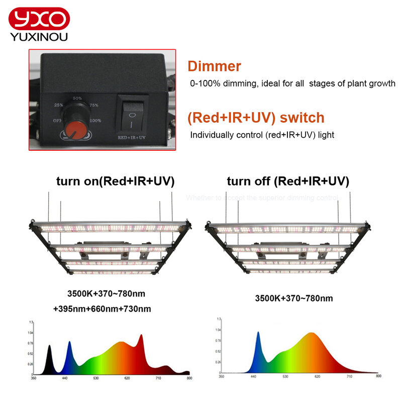 풀 스펙트럼 LED 성장 라이트 바, UV IR 켜기/끄기, 실내 꽃 텐트 식물 성장 식물 램프용, 1000W, Sam-ng LM301H, 800W, 650W
