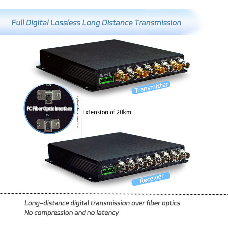 4CH HD/3G-SDI Fiber Optical Transceiver with Loop Output RS485 Tally SDI Over Fiber Converter Optic Extender Single Mode 20km