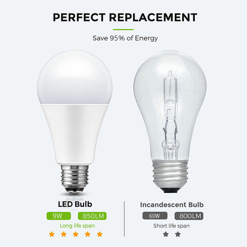 Lâmpadas bulbo LED de potência real para casa, super brilhante, luz branca quente, AE27, B22, AC220V, 3W-20W, 3000K, 4000K, 6000K, 2-15pcs