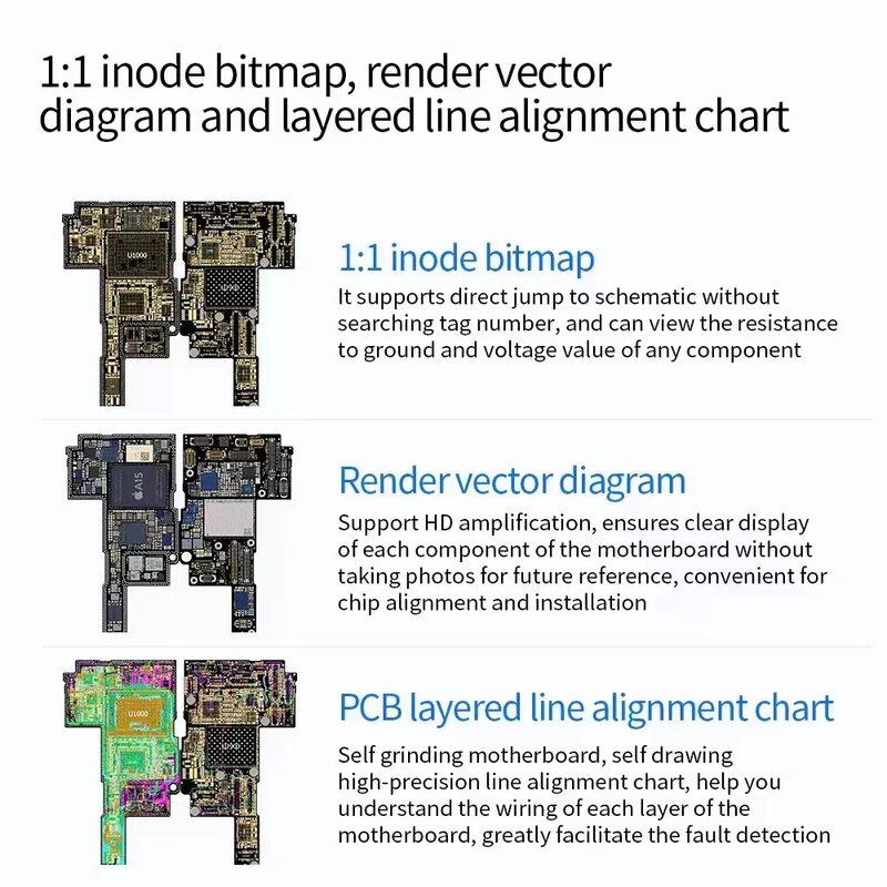 JCID JC อัจฉริยะ Maintenance วาดแผนภาพ Schematic Bitmap สำหรับ iPhone iPad Android วงจร Integrated แผนภาพ Bitmap