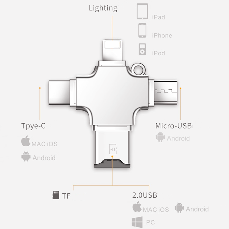 Lector de tarjetas de memoria 4 en 1, adaptador inteligente Lightning/Mirco/tipo-c, USB inteligente, OTG, lector de tarjetas SD para iPhone 15, 14, iPad samsung