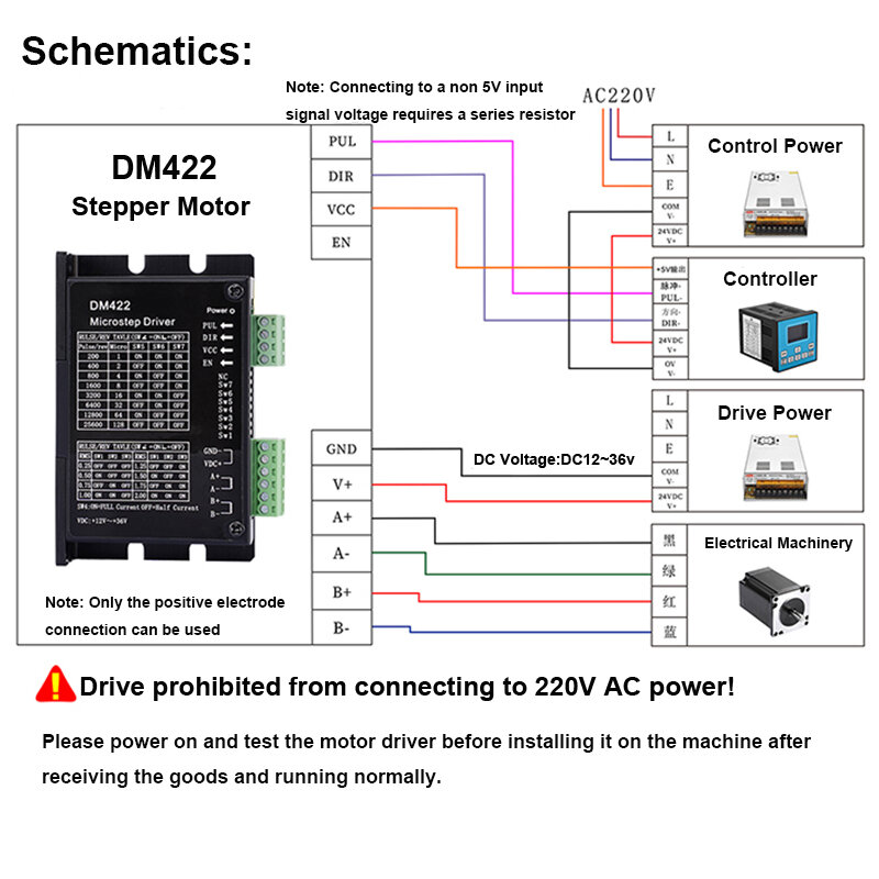 ステッピングモーターdm422,12-36v 0.25-2a,マイクロステップコントローラー
