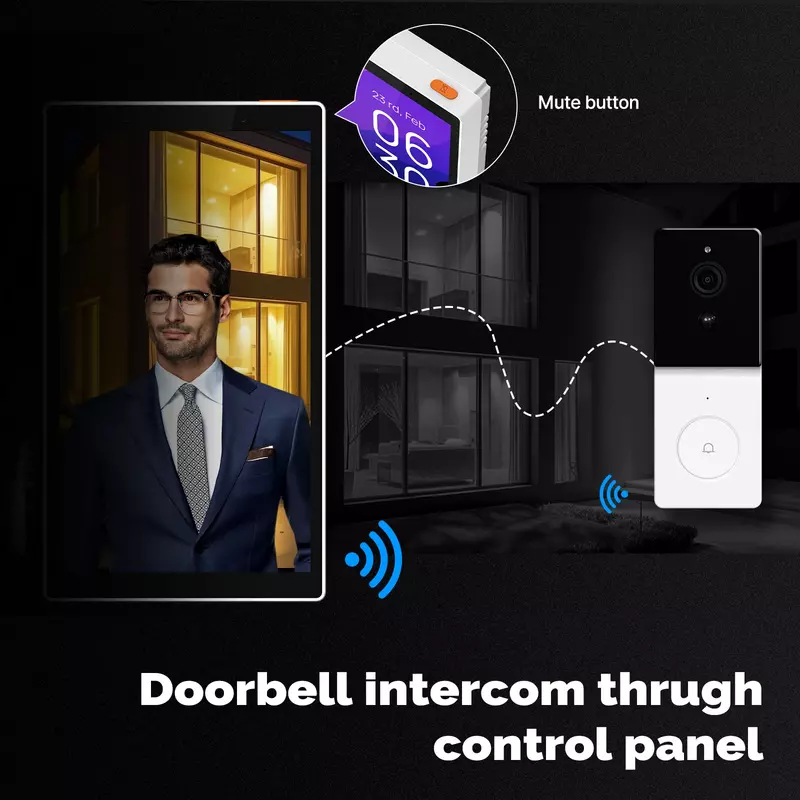 MOES-Smart Touch Screen, Painel de Controle do Centro dos EUA, Controle de Voz, Gateway Alexa e ZigBee, Controle de Cena Integrado, Tuya, WiFi, 5"