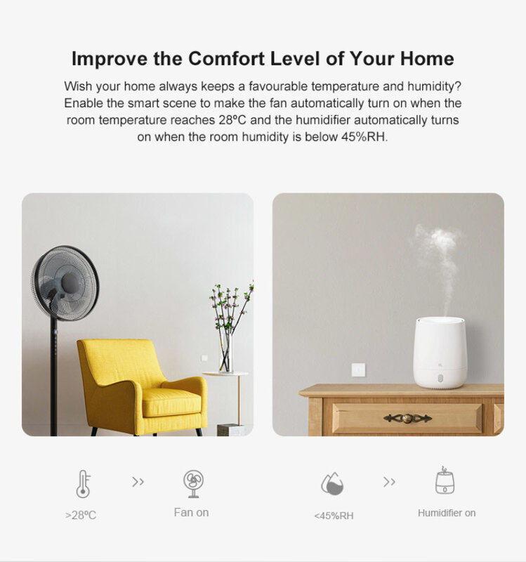 Sonoff SNZB-02 Zigbee Temperatuur-En Vochtigheidssensor Smart Home Ewelink Real-Time Monitorwerk Met Zbbridge Alexa Google Home
