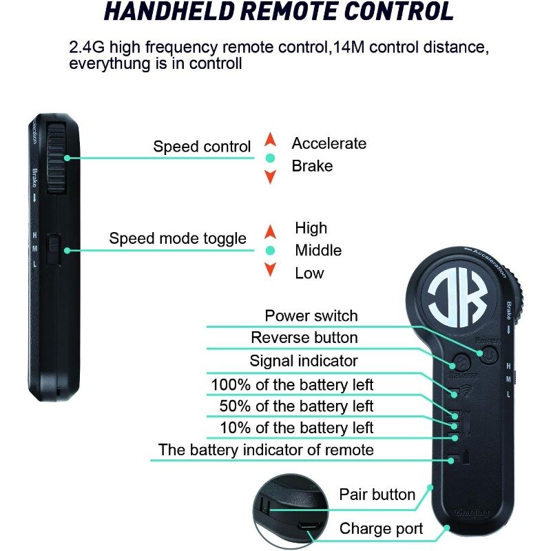 Skate elétrico com controle remoto, Longboard elétrico, 450W Hub-Motor, 18,6 MPH, velocidade máxima