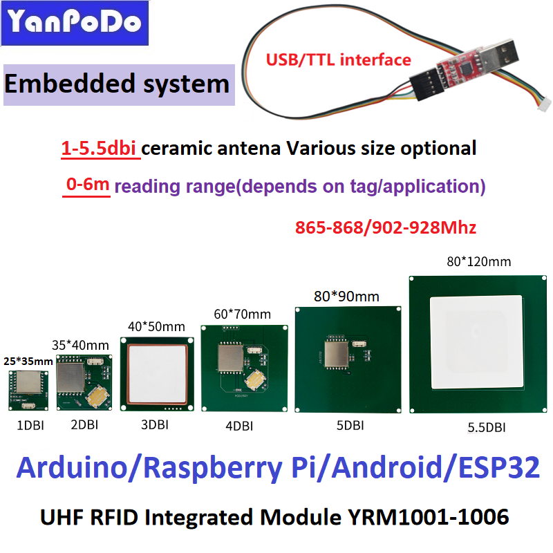 Mini módulo RFID UHF integrado, Raspberry Pi, lector de tarjetas de Control de acceso, antena 0-5.5dbi, lector de módulo RFID integrado