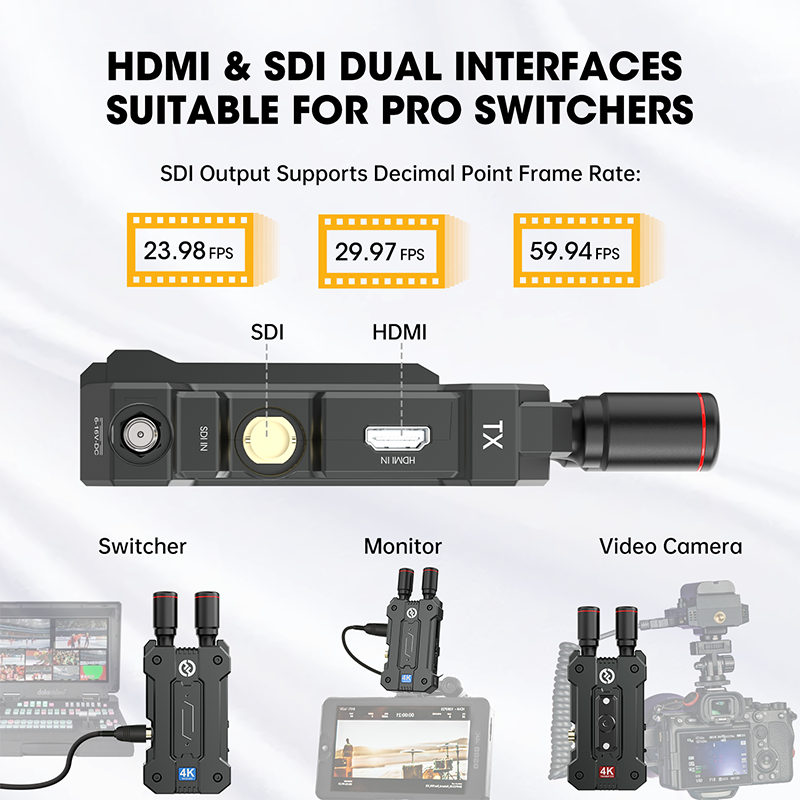 Hollyland marte 4K Video inalámbrico sistema de transmisión SDI 4Kp3 0/1080p60 450ft 0,06 s para emitir en directo/película/de la boda