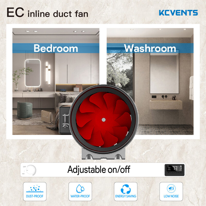 KCvents-Ventilador de ar fresco EC com controle de velocidade, exaustor, ventilação, duto inline, 4 ", 6", 8 ", adequado para estufas