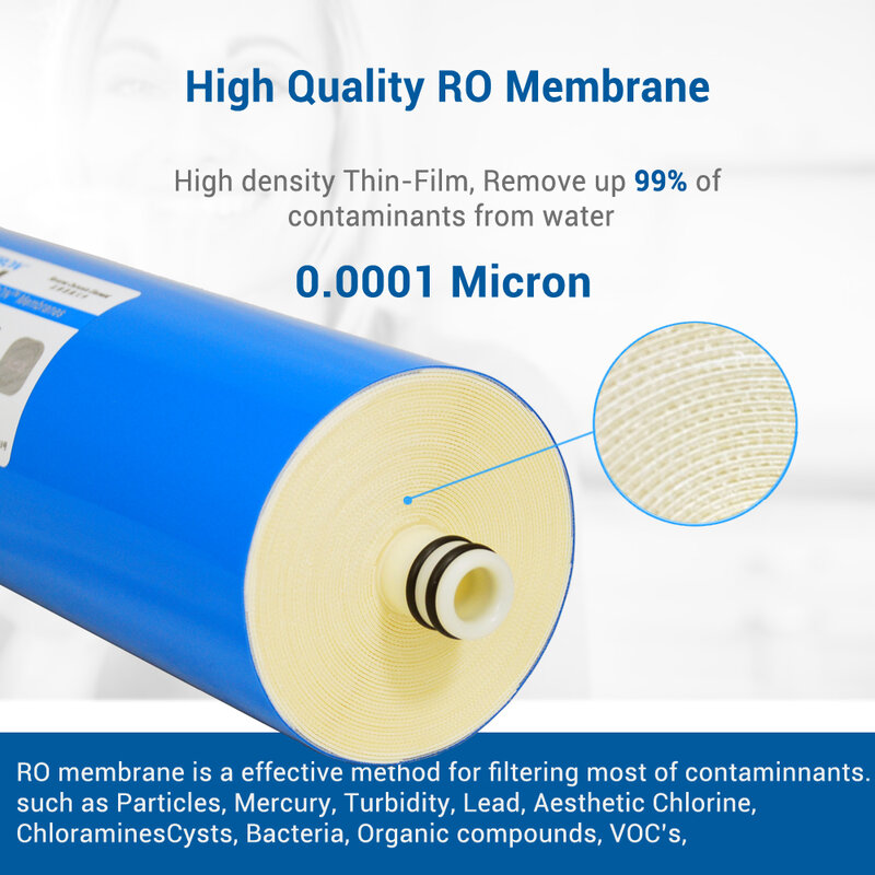 Membran RO 1000 GPD RO ULP3113-1000 membran untuk penggantian Filter air Osmosis terbalik
