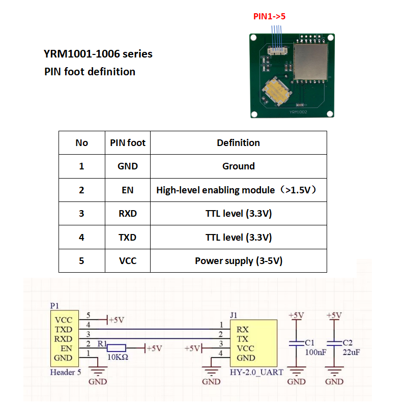 Mini lecteur de carte de contrôle d'accès RFID UHF intégré, Raspberry Pi, antenne 0-5,5 dbi, lecteur technique RFID intégré