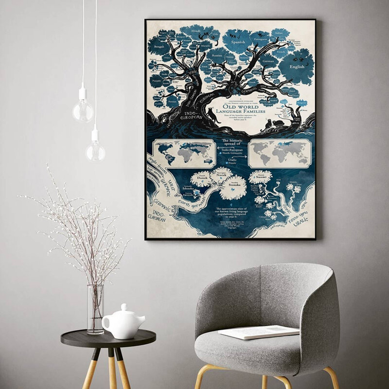 Póster abstracto de mapa decorativo Retro, pintura de lona ecológica, tarjeta de arte de pared, decoración del hogar para sala de estar, 59x84cm