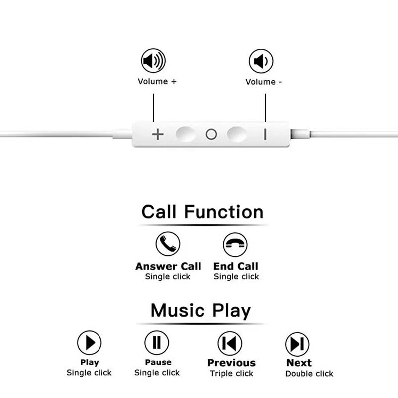 Проводные наушники-вкладыши, проводные наушники с разъемом Lightning для Iphone 8 7 Plus X XS MAX XR 10 11 12 13 14 Pro