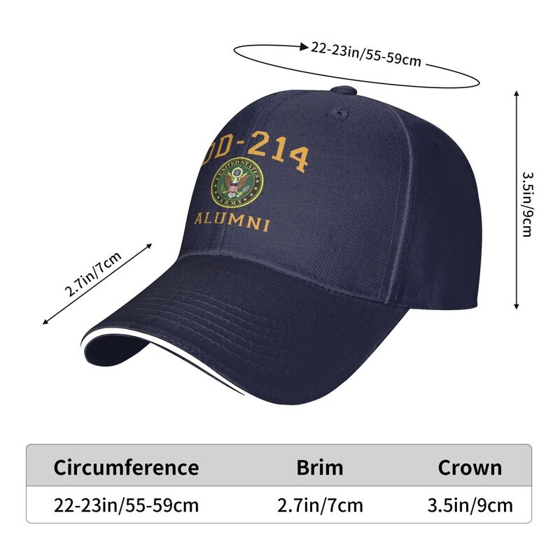 หมวกแก๊ปเบสบอลยูนิเซ็กส์สำหรับ Dd-214แบบทหารบกหมวกแบบปรับได้หมวกพ่อหมวกทรูเกอร์หมวกแซนวิชสีน้ำเงินเข้ม