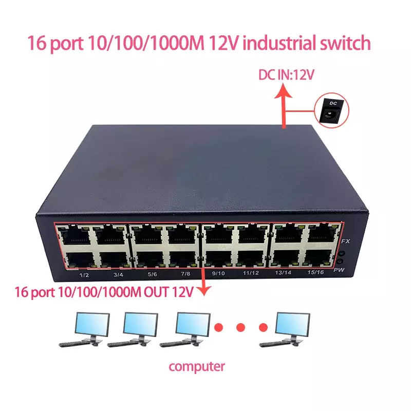 16 port 10/100/1000M dc w 12V przemysłowy ethernet moduł przełączający do szkoły, centrum handlowego, strefy przemysłowej, centrum handlowego