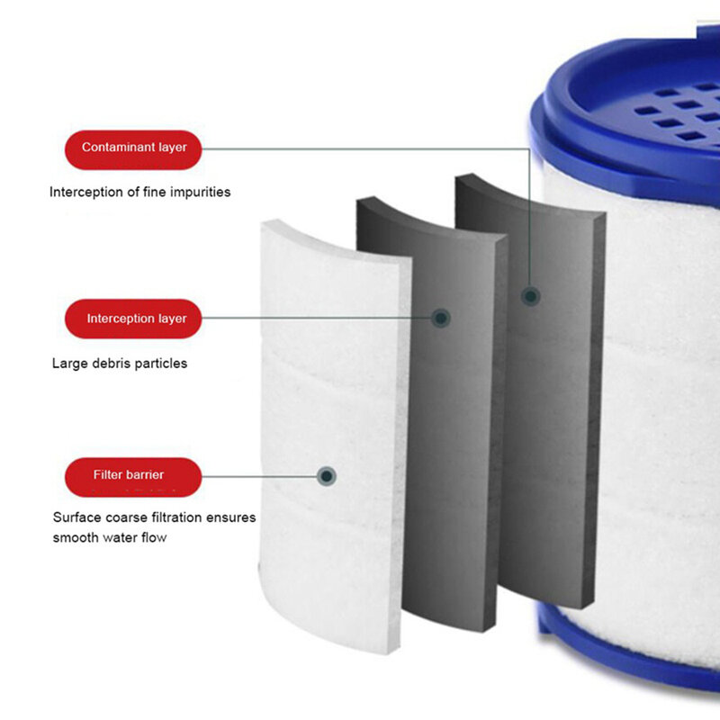 Baumwoll filter Filter element Baumwoll hahn Filter Dusch kopf spritzwasser geschütztes Leitungs wasserfilter element Wasser auf bereiter
