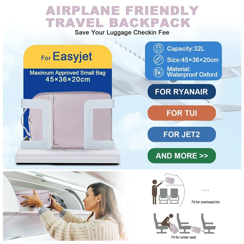Plecak na bagaż podręczny Likros do torby kabinowej Ryanair 40x20x25, lekki plecak podróżny Easyjet 45x36x20 do samolotu