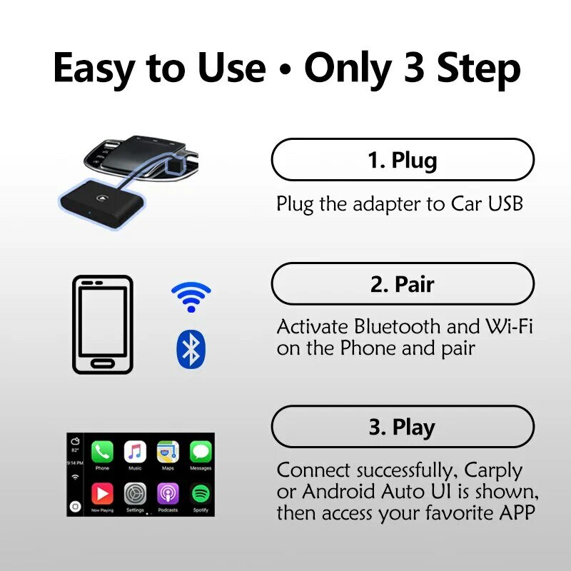 ใหม่กล่อง CarPlay & Android อัตโนมัติขนาดเล็ก2 In1อะแดปเตอร์ CarPlay ไร้สายแบบมีสายไปยัง CarPlay ไร้สายสำหรับ USB/type C ดองเกิลปลั๊กและเล่น