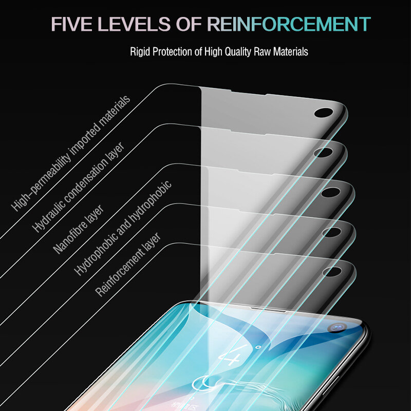 Hydrogel Film For iPhone 14 Pro Max  Screen Protector For iPhone 11 13 Pro Max 13 12 Mini XS Max XR X 7 8 6 6S 14 Plus SE Film  