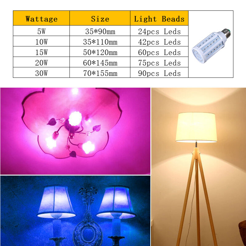 5W 10W 15W 20W 30W E27 LED Corn Lamp Indoor Lighting Home Lamp Green Pink Garden Lawn Landscape Decorative Light Bulbs SMD5730