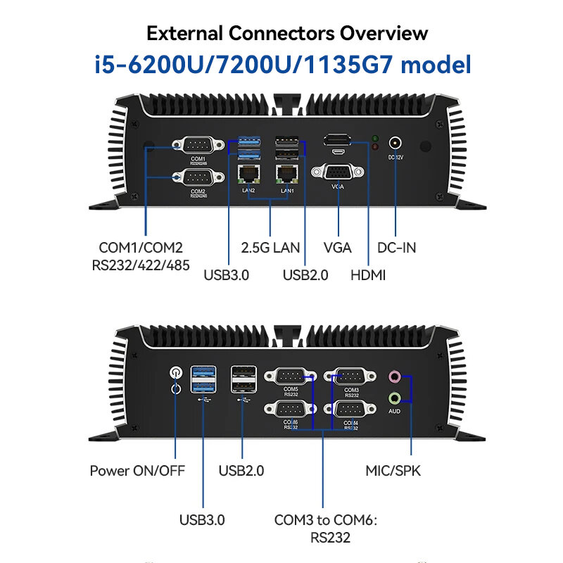 XCY промышленный мини-ПК без вентилятора Intel i5-1135G7 6x COM RS232 RS485 2x Mini PCIe поддержка WiFi 4G LTE CAN-Bus Windows Linux IPC