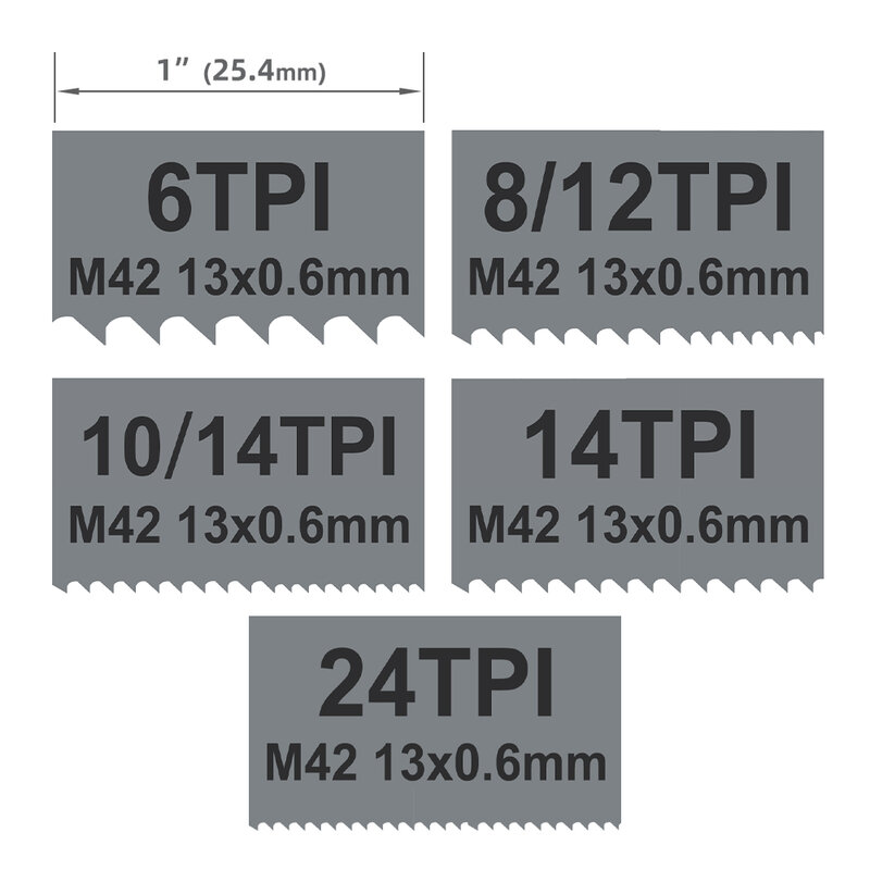 TASP-M42 ثنائية المعدن شفرة المنشار الحزامي ، 13 مللي متر ، 730 ، 1140 ، 1400 ، 1425 ، 1435 ، 1712 ، 2240 مللي متر ، النجارة قطع المعادن ل ميلووكي ماكيتا ديوالت