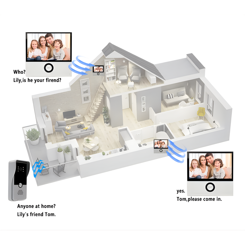 نظام اتصال داخلي سلكي بالفيديو للمنزل ، كاميرا باب ، طقم هاتف باب ، شاشة IPS 8 بوصة ، من Tuya