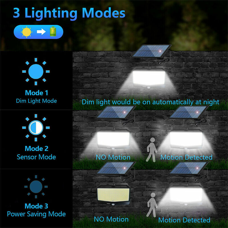 Impermeável PIR Motion Sensor Light, Luzes solares ao ar livre, Grande luz brilhante do jardim, 468 LEDs, 3 modos, IP65
