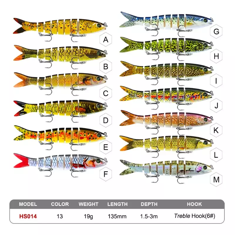 Leurre rigide en plastique composé de 6 sections multiples, appât ÉlwobJeff idéal pour la pêche au brochet ou à la perche, 13,5 cm, 19g