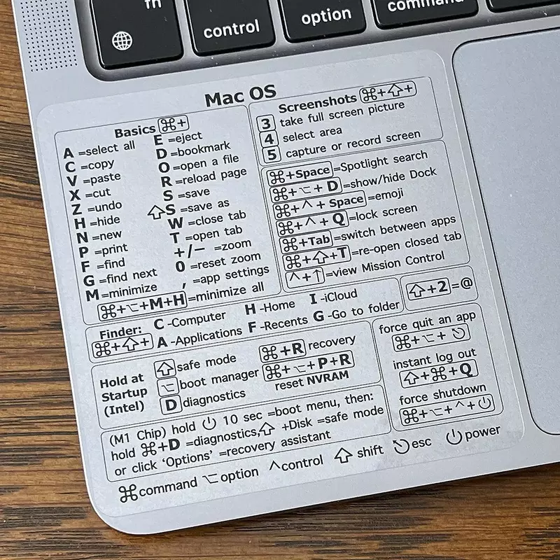 สติกเกอร์แป้นพิมพ์ลัดอ้างอิง Windows PC สำหรับการดำเนินการ Mac OS สติ๊กเกอร์แป้นพิมพ์ลัดโปร่งใส