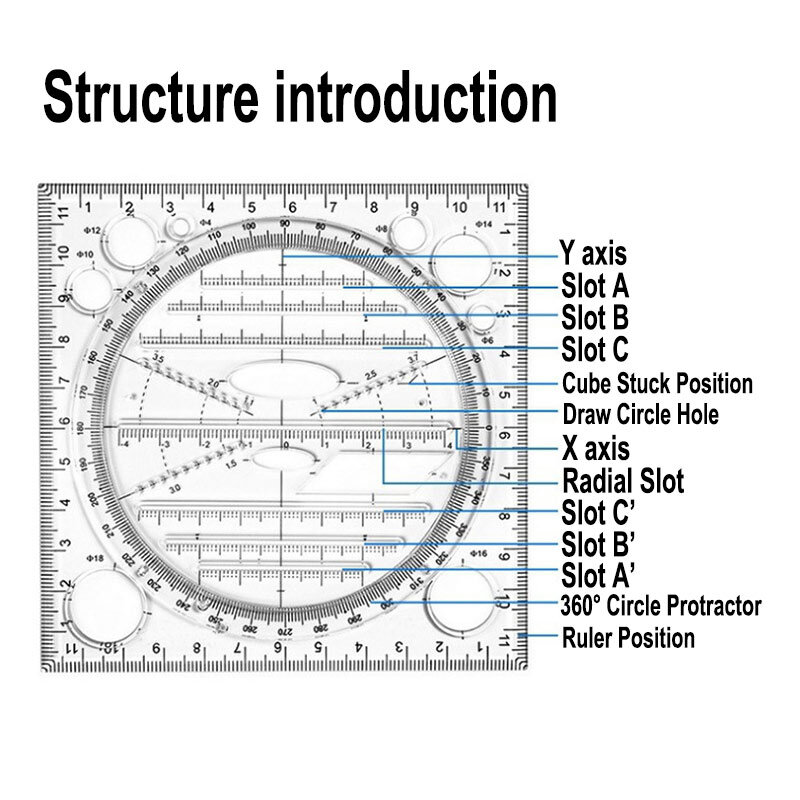 Multifunction Rotatable Drawing Template Art Design Construction Architect Stereo Geometry Circle Drafting Measuring Scale Ruler