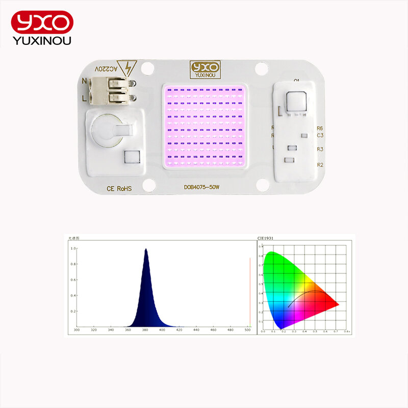 YXO-Chip de luz LED hidropónica para cultivo de plantas de interior, espectro completo 380nm-780nm, CA 220V, 20w, 30w, 50w, Dob Cob