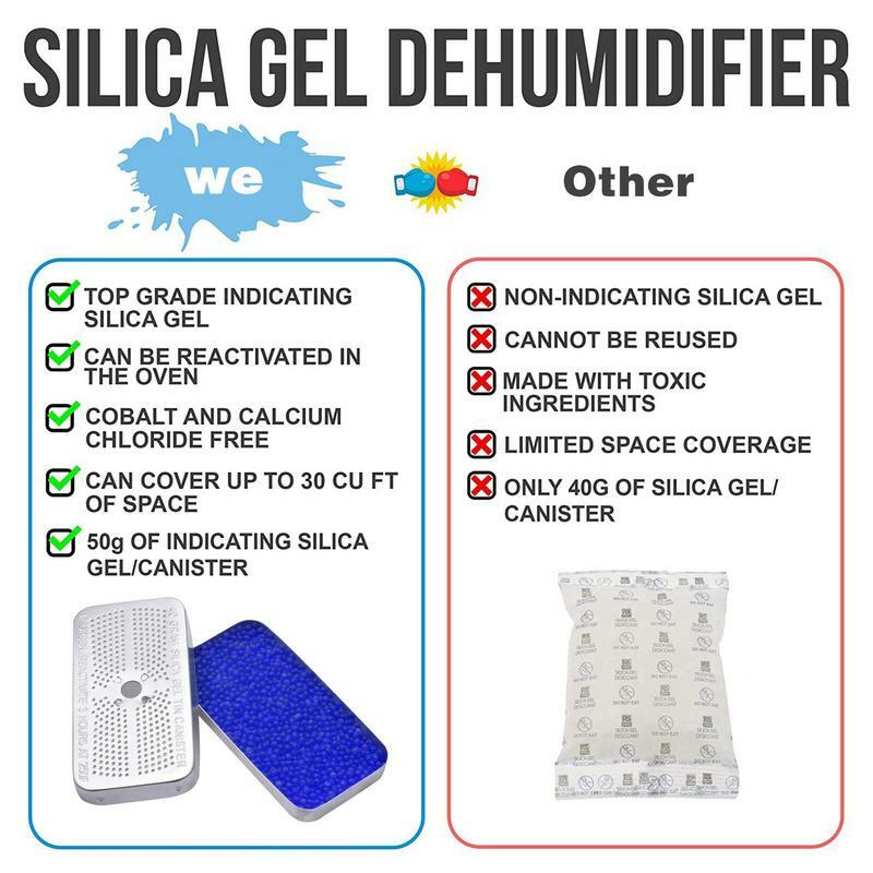 Gel di silice deumidificatore essiccante riutilizzabile auto scatola di alluminio serbatoio essiccante scatola di deumidificazione a prova di umidità perline di Gel di silice
