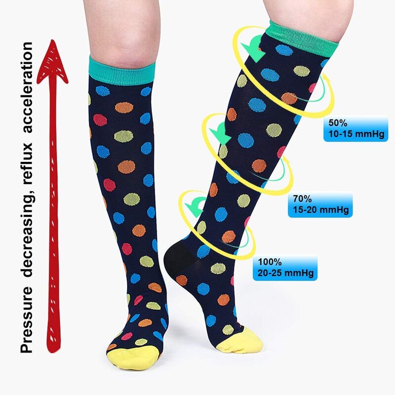 6 Pairs Compression Stocking 20-30 MmHg Knee High for Anti Fatigue Pain Relief Sports Running Socks