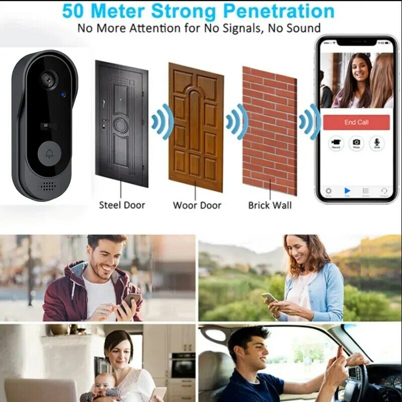 Kamera bel pintu tahan air nirkabel dengan Video HD, penglihatan malam & perubahan suara-Monitor sistem keamanan rumah pintar kehidupan pintar