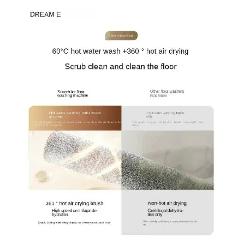 Dreame H30 Ai Dual Assist Heet Wassen Drogen Stofzuiger Dweilen En Vegen Alles-In-Één Machine Stofzuiger Voor Thuis