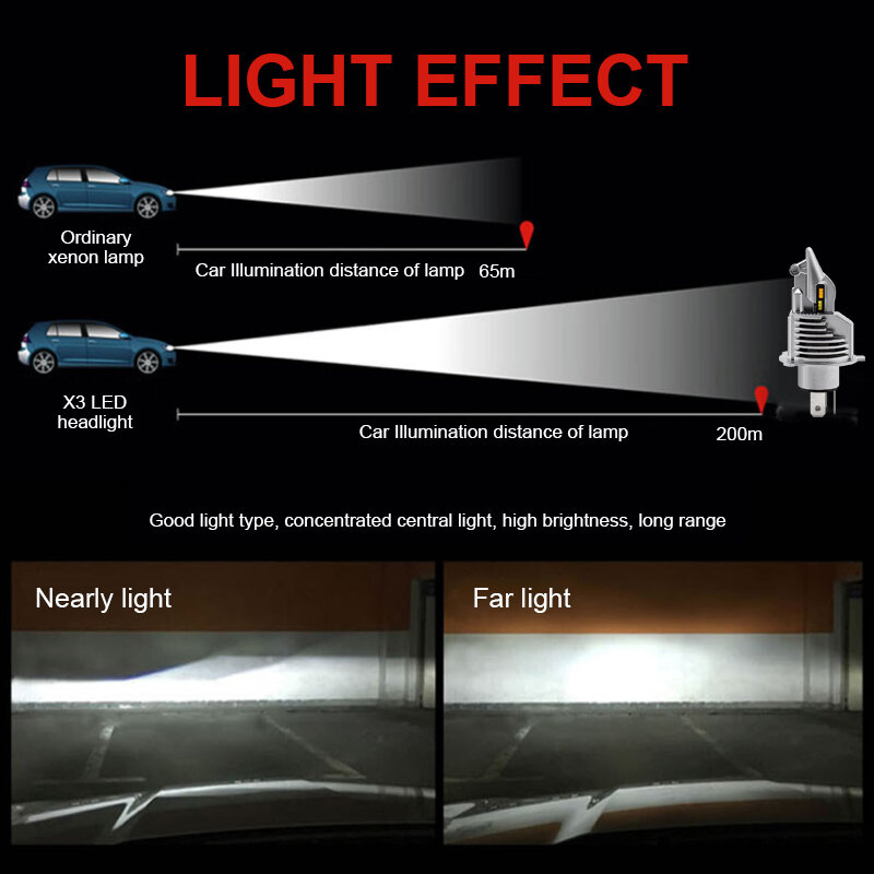 Super LED lâmpadas do farol do carro, farol da motocicleta, Euro, Foco H4, 9003, 16000LM, 80W, 6000K