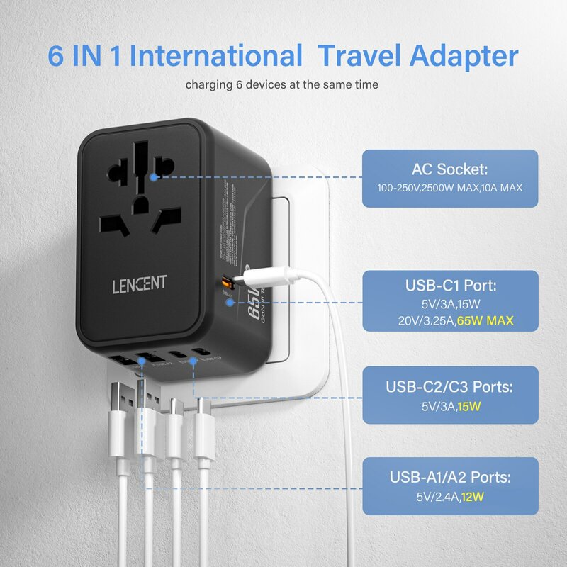LENCENT 65W/100W GaN International Travel Adapter with 2USB 3 Type C GaN Fast Charging Adapter with EU AU US UK Plug for Travel