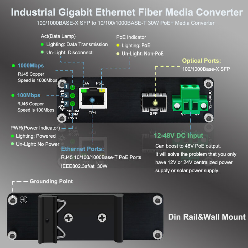 Mini Industriële 30W/60W Poe Gigabit Media Converter 12 ~ 48vdc 1 Poort Din Ethernet Switch Met Sfp Aluminium Behuizing