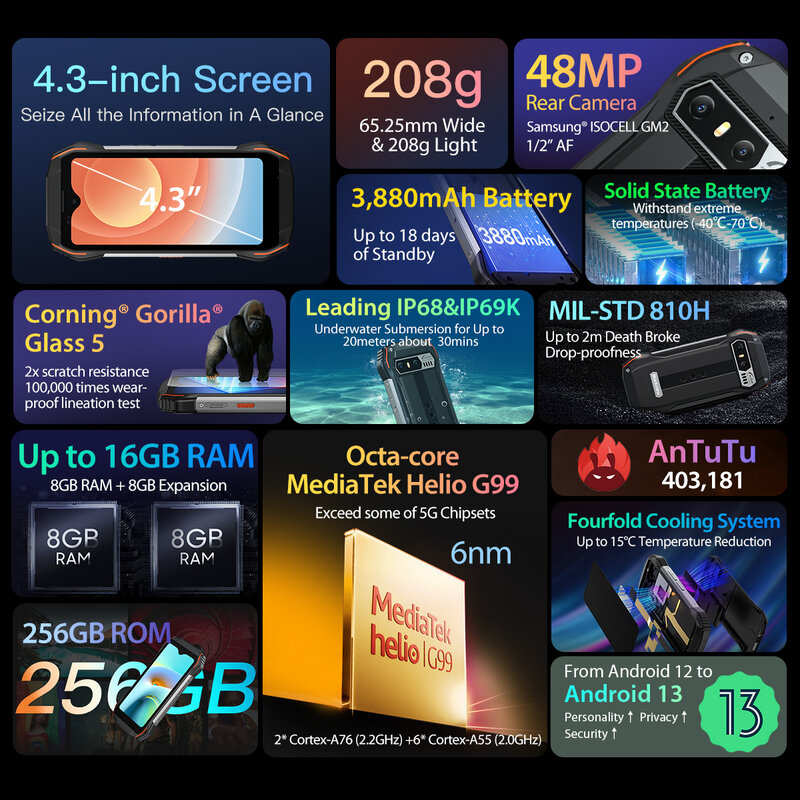 Blackview-teléfono inteligente N6000, dispositivo resistente con Android 13, G99, 16GB, 256GB, pantalla de 4,3 pulgadas, cámara de 48MP, estreno mundial