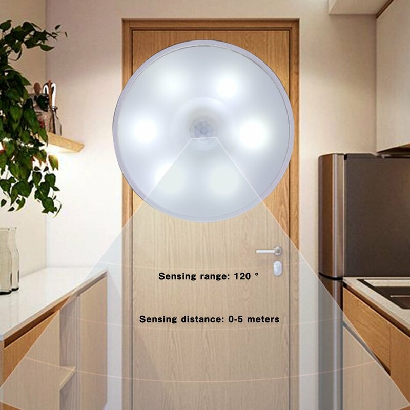 Lampu malam LED, lampu dinding dasar magnetik dapat diisi daya USB, lampu Sensor peredupan bulat portabel untuk penerangan dapur kamar tidur