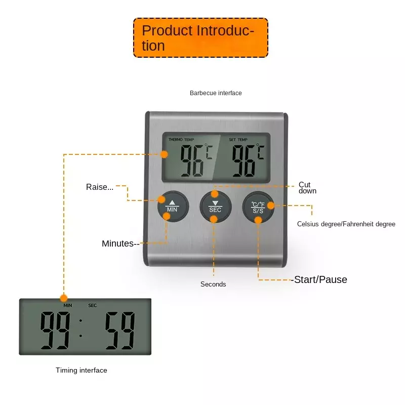 Tp700 Digitale Afstandsbediening Draadloze Voedsel Keuken Oven Thermometer Probe Voor Bbq Grill Oven Vlees Timer Temperatuur Handmatig Set