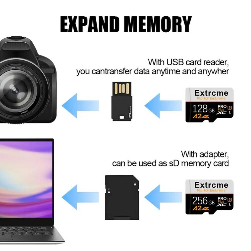 Ultra micro TF sd 128GB 32GB 64GB 256GB 512GB A2 SD Card TF Flash Card Memory Card Class 10 for Phone PC